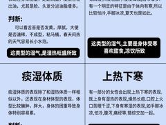 -名医堂永康中医·推拿正骨·针灸·艾灸
