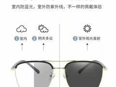 -宝视达眼镜(许昌时代广场店)