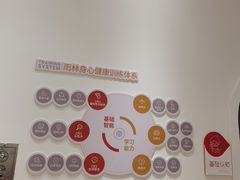 -金色雨林感统教育(北苑华贸天地店)