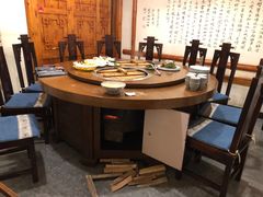 -万里闯关东铁锅炖菜馆(高新旗舰店)