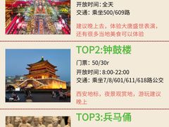 -大唐不夜城