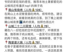 -八一路好吃街(雨田商务大厦店)