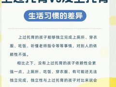 -123+智汇成长中心(保利时光里中心)
