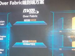 -北京朝阳悠唐皇冠假日酒店