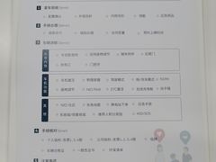 -蔚来体验中心(北京亦庄店)