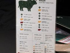 -拉蒂娜·巴西牛排馆 Latina·Brazilian Steakhouse(铜仁旗舰店)
