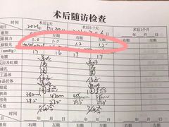 -上海大学附属上海和平眼科医院
