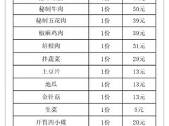 -九田家黑牛烤肉料理(二天地店)