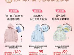 -万达广场(福州金融街店)