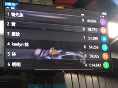 -速马赫卡丁车(琶洲店)