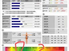 -CXFIT 陈徐健身工作室(凯旋店)