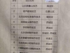 -爆肚冯(廊房二条店)