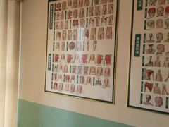 -通透堂中医·精准推拿(旗舰店)