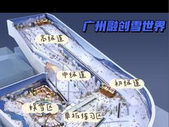 -广州热雪奇迹