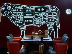 -牛将军•涮肉•烤肉•铁板烧(北京王府井·故宫店)
