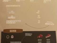 -奥斯特牛排馆(圣母百花大教堂)
