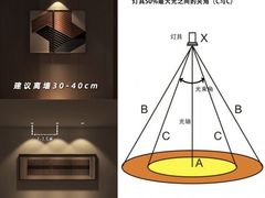 -研筑国际设计事务所(总店)
