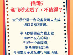 -高志大厦