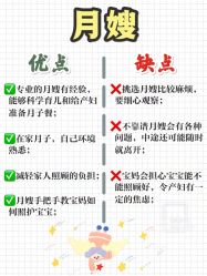 -西宁时光月子中心