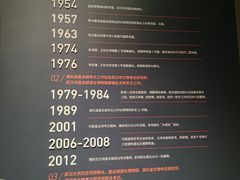 -盘龙城国家考古遗址公园