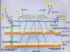 -民安大道(地铁站)