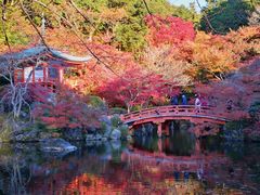 -醍醐寺