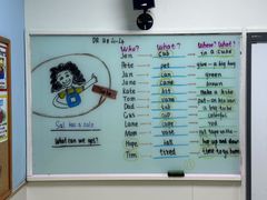 -瑞思英语·少儿英语启蒙(河西·梅江第六田园校区)