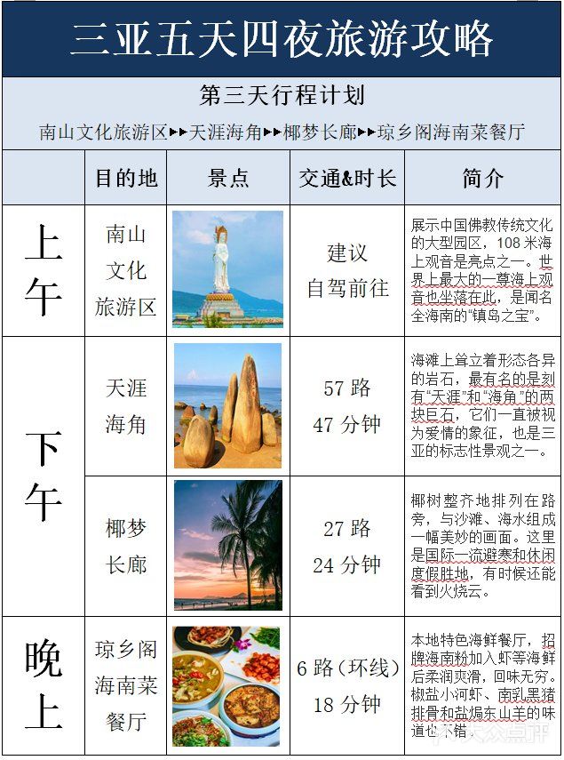 💯三亚本地人给你写的【三亚旅行建议】