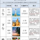 💯三亚本地人给你写的【三亚旅行建议】