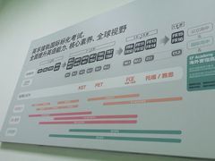 -英孚教育青少儿(宝龙中心)