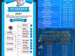 -蓝精灵乐园·世茂精灵之城主题乐园