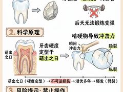 -深圳富茂格伦菲尔口腔门诊部(龙华清湖总院)