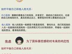 -观心实验室·心理咨询(徐汇店)
