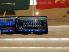 -广州保龄球馆(广州天河体育中心店)