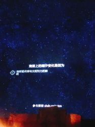 -翱翔飞越地平线