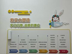 -培飞思维启蒙·益智游戏·科学探索(城西银泰店)