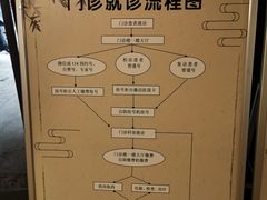 -北京市鼓楼中医医院(北院区)