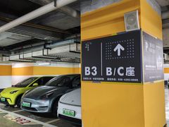 -成都仁和新城购物中心