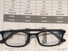 -宝岛眼镜(福清万达店)