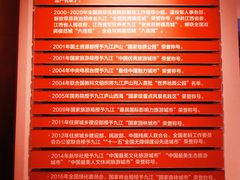 -九江市博物馆