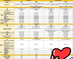 -北京新世纪儿童医院