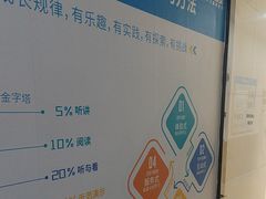 -童程童美·信息学竞赛·乐高机器人编程(长宁来福士校区)