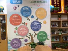 -蓝莓果幼儿园(通州梨园店)