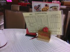 好古董的牌子-潮福城大酒楼·潮粤菜·港式点心(阳光城店)