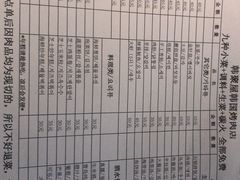 -韩聚屋韩国烤肉餐厅(新北万达店)