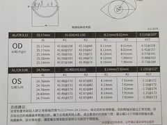 -青聪儿童眼镜(浦江店)