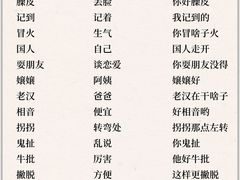 -埠口精酿夜景餐酒吧· BREWPORT BISTRO(长嘉汇重庆之眼店)