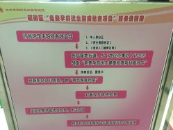 -北京市朝阳区妇幼保健院(南院区)