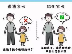 -宝视达眼镜(周口市广场店)