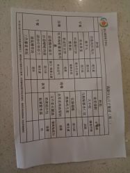-安心妈妈月子中心(高新店)